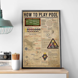 Stampa su come giocare a biliardo, poster con informazioni sul tavolo da biliardo, decorazione da parete per sala giochi, poster per amanti del biliardo, poster vintage sulla conoscenza del biliardo