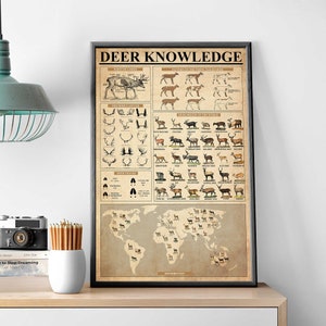 Deer Knowledge Vintage Poster, Type Of Deer Print, Reindeer Knowledge, Deer Breed Hunting Lover Art, Deer Home Decor, Gift For Deer Lovers