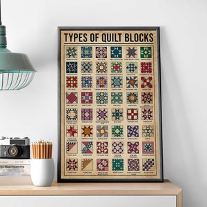 Quilting Knowledge Poster, Type Of Quilt Blocks Art Print, Quilting Lover Gift Idea, Vintage Quilting Home Decor, Sewing Quilt Poster