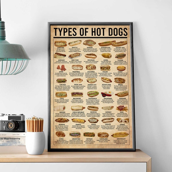 Types Of Hotdogs Poster, Bakery Wall Decor, Kitchen Wall Hanging, Hotdog Knowledge Poster, Kitchen Knowledge Decor, Hotdog Lover Gift Idea