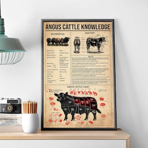 Poster sulla conoscenza del bestiame Angus, stampa vintage di manzo Augus, decorazione della cucina, regalo per gli amanti del manzo, appeso a parete della cucina, poster dei fatti del bestiame
