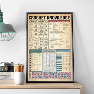 Crochet Knowledge Poster, Crochet Chart Symbols Poster, Gift For Crocheter, Crochet Wall Hanging, Crochet Lover Gift Idea, Crochet Wall Art