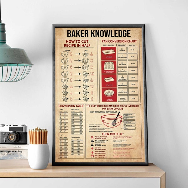 Poster Baker Knowledge, tenture murale de cuisine, décoration de cuisine, décoration murale de boulangerie, idée cadeau pour amateur de pâtisserie, tableau de conversion des moules