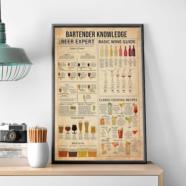 Bartender Knowledge Poster, Kitchen Decoration, Kitchen Wall Hanging, Classic Cocktail Recipes, Beer Expert Wall Art, Basic Wine Guide Print