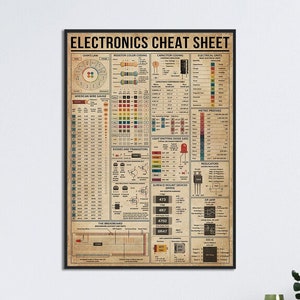 Electronics Cheat Sheet Poster, Vintage Knowledge Wall Art, Electricity Knowledge, Gift For Electrician, Fixing Electricity Poster