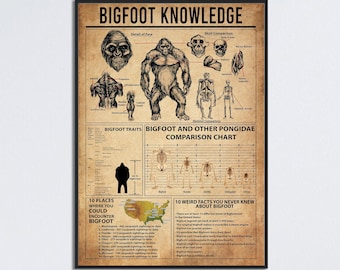 Bigfoot Knowledge Poster, Knowledge Poster, Bigfoot Lover Poster Gift, Bigfoot Comparison Chart, Bigfoot Wall Art, Bigfoot Lover Gift