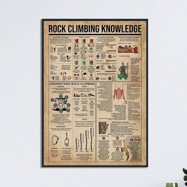 Rock Climbing Knowledge Poster, Understand Rock Climbing, Types Of Climbing, Gift For Climbing Lover, Rock Climbing Gift, Climbing Wall Art