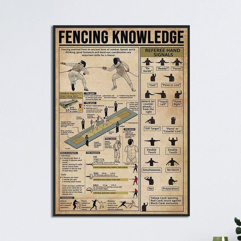 A Class Fencing Etsy Australia