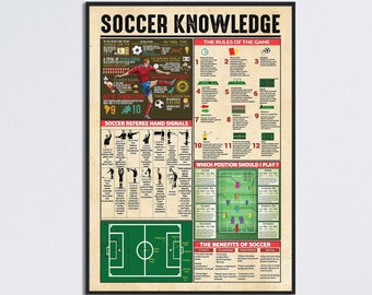 Poster Connaissance du football, Cadeau pour amateur de football, Les règles du jeu, Les avantages du football, Cadeau pour joueur de football, Décoration murale de football