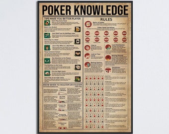 Poker Knowledge Poster, Tips Make You Better Player, Poker Rules Print, Know When To Hold Or Fold, Casino Wall Decor, Game Room Art Decor
