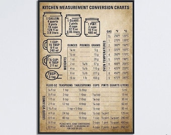 Kitchen Measurement Conversion Chart, Kitchen Printable, Cooking Measurement Guide, Cooking Cheat Sheet, Meat Temperature, Kitchen Guide