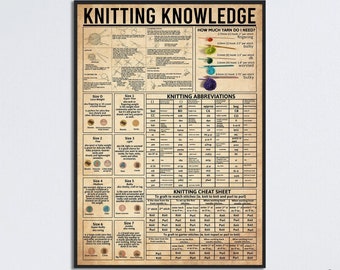Knitting Knowledge Poster, Knitting Vintage Poster Knitting Gift, Knitting Wall Hanging, Knitting Home Decor, Knitting Cheat Sheet