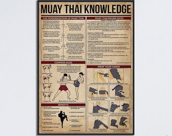 Muay Thai-kunskapsaffisch, moderniseringen av Muay Thai, Muay Thai rundspark, Muay Thai-väggdekoration, Muay Boran-kampteknik