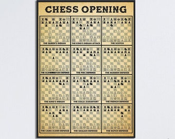 Chess Opening Poster, Chess Knowledge Poster,  A Compendium Of Chess Opening, Poster For Chess Lovers, Chess Player Gift Idea