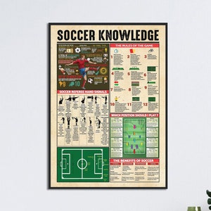 Poster di conoscenza del calcio, regalo per gli amanti del calcio, le regole del gioco, i benefici del calcio, regalo per giocatori di calcio, poster da parete con calcio