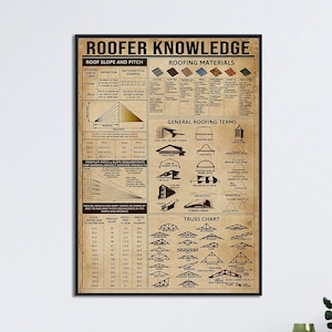 Roofer Knowledge Poster, Roof Slope and Pitch, Roofing Materials, Roofing Truss Chart, Roofing Art Print, Gift For Coworker, Gift For Roofer
