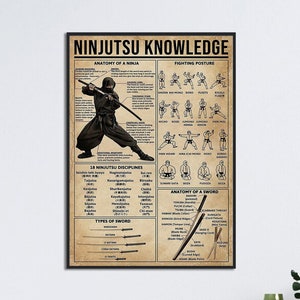 Ninjutsu Knowledge Poster, 18 Ninjutsu Disciplines, Anatomy Of A Ninja, Types Of Sword, Anatomy Of A Sword, Fighting Posture, Ninjutsu Print