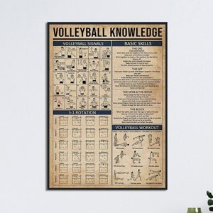 Volleyball Knowledge, Volleyball Signals, Gift For Volleyball Player, Volleyball Decoration, Volleyball Player Gift, Volleyball Basic Skills