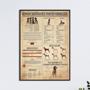 German Shorthaired Pointer Knowledge Poster, Dog Poster, Vintage Poster, Dog Owner Gift, Dog Decor, Dog Home Decor, Dog Wall Art, Dog Lover