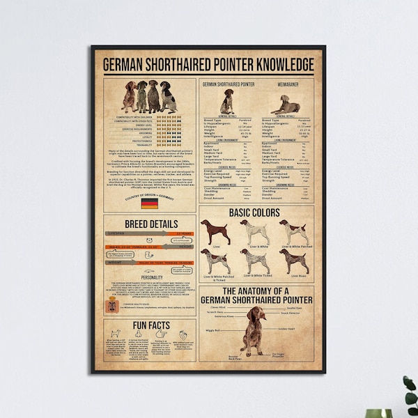 Poster di conoscenza del puntatore tedesco a pelo corto, poster di cani, poster vintage, regalo per il proprietario del cane, arredamento per cani, arredamento per la casa del cane, arte della parete del cane, amante dei cani
