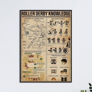 Roller Derby Knowledge Poster, Ref Hand Signals, Anatomy Of A Derby Skate, How Roller Derby Works, Protective Gear, Roller Derby Boy Gift