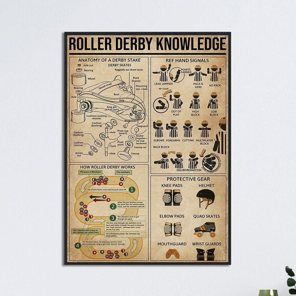 Roller Derby Kennis Poster, Ref Handsignalen, Anatomie van een Derby Skate, Hoe Roller Derby werkt, Beschermende uitrusting, Roller Derby Boy Gift