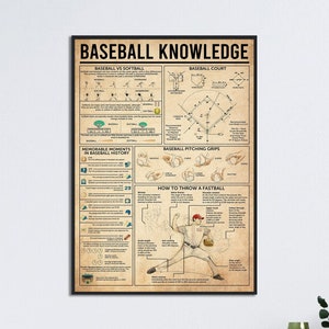 May include: A vintage-style poster with the title "Baseball Knowledge". The poster features illustrations and diagrams about baseball, including a baseball vs. softball comparison, a baseball court diagram, memorable moments in baseball history, baseball pitching grips, and how to throw a fastball.