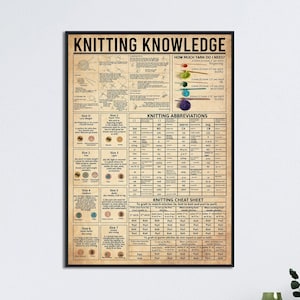 Knitting Knowledge Poster, Knitting Vintage Poster Knitting Gift, Knitting Wall Hanging, Knitting Home Decor, Knitting Cheat Sheet