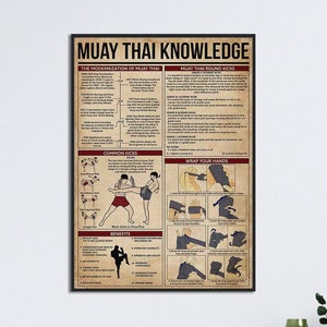 Muay Thai Knowledge Poster, The Modernization Of Muay Thai, Muay Thai Round Kick, Muay Thai Wall Hanging, Muay Boran Fighting Technique