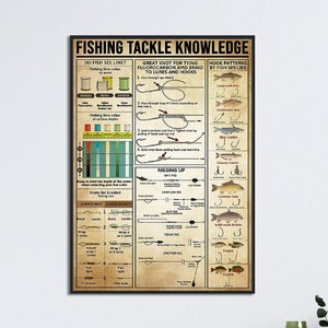 May include: A vintage-style poster with a brown background and white text. The poster is titled "Fishing Tackle Knowledge" and includes information about fishing knots, rigging, and hook patterns for different fish species. The poster features illustrations of fishing tackle and fish.