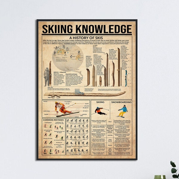 Skiing Knowledge Poster, Sport Knowledge Poster, Skiing Lover Gift, Skiing Wall Decor, A History Of Skis, Skiing Vs Snowboarding Poster