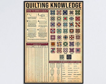 Quilting Knowledge Poster, Quilting Art Print, Quilting Lover Gift, Knowledge Poster, Vintage Quilting Home Decor, Sewing Quilt Poster