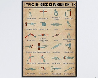 Types Of Rock Climbing Knots, Sport Climber Gift, Climbing Gift Decor, Vintage Climbing Art, Climbing Wall Decoration, Climbing Printable