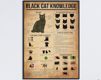 Zwarte kat kennis poster, zwarte kat decor, cadeau voor kattenliefhebbers, zwarte kat Art Print, zwarte kat print, katteneigenaar geschenken, cadeau voor kattenliefhebbers