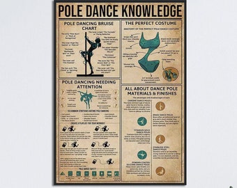 May include: A vintage-style poster with a green and brown color scheme. The poster is titled "Pole Dance Knowledge" and includes information about pole dancing, including a chart of common pole dancing bruises, a diagram of the perfect pole dance costume, a list of common stretches before pole dancing, and a guide to different types of pole materials and finishes.