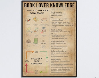 Book Lover Knowledge Poster, Book Retro Poster, Book Lovers Gift, Gift For Book Lovers, Things To Use A Bookmark, Use Bookmark Tip Print