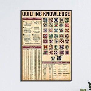 Quilting Knowledge Poster, Quilting Art Print, Quilting Lover Gift, Knowledge Poster, Vintage Quilting Home Decor, Sewing Quilt Poster