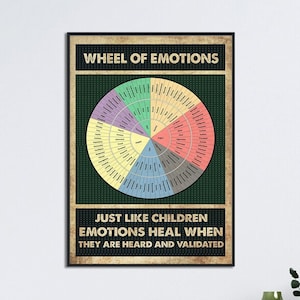 Wheel Of Emotions Poster, Emotions Wheel Chart, Feeling Chart Analysis, Gift For Therapist, Mental Health Therapy, Emotions Chart