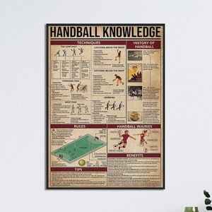 Handball Knowledge Art Print, History Of Handball, Handball Injuries, Handball Benefits, Handball Techniques, Handball Wall Decoration