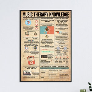 Music Therapy Poster, Music Poster, Music Therapy, Music Lover Gift, Music Gifts, Music Decor, Therapy Wall Art, Therapy Gift, Music Art