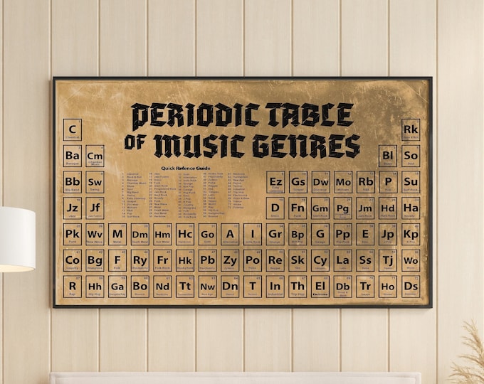 Periodic Table Of Music Genres, Piano Chords Chart Art Print, Music Genres Chart Poster, Music History Wall Art, Music Studio Wall Decor