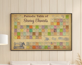 Periodic Table Of Sewing Elements Print, Sewing Knowledge Poster, Sewing Basic Tools, Sewing Lover Gift Idea, Sewing Beginner Guide