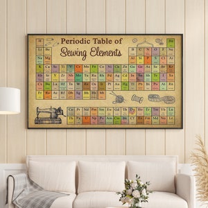 Periodic Table Of Sewing Elements Print, Sewing Knowledge Poster, Sewing Basic Tools, Sewing Lover Gift Idea, Sewing Beginner Guide