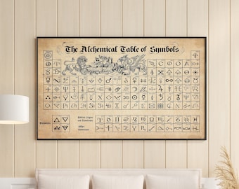 The Alchemical Table Of Symbols Poster, Witch’s Alchemical Symbols, Witchcraft Poster, Witch Decoration, Witch Gift, Magic Lovers Gift