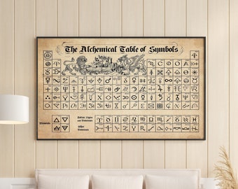 The Alchemical Table Of Symbols Poster, Witch’s Alchemical Symbols, Witchcraft Poster, Witch Decoration, Witch Gift, Magic Lovers Gift