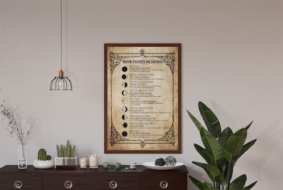 The Moon Poster Moon Phase Meanings Phases Of The Moon Moon Etsy the-moon-poster-moon-phase-meanings-phases-of-the-moon-moon-etsy