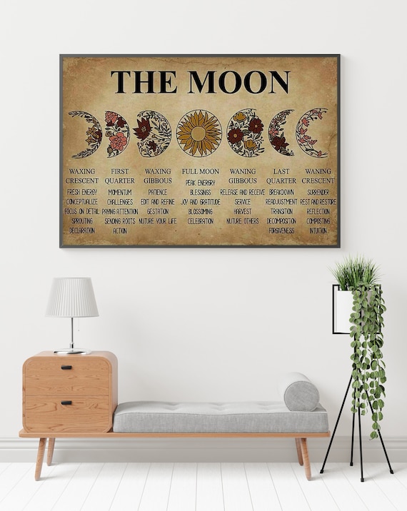 The Moon Poster, Moon Phase Meanings, Phases Of The Moon, Moon Art, Moon Print, Moon Decor, Witchcraft Poster, Halloween Poster