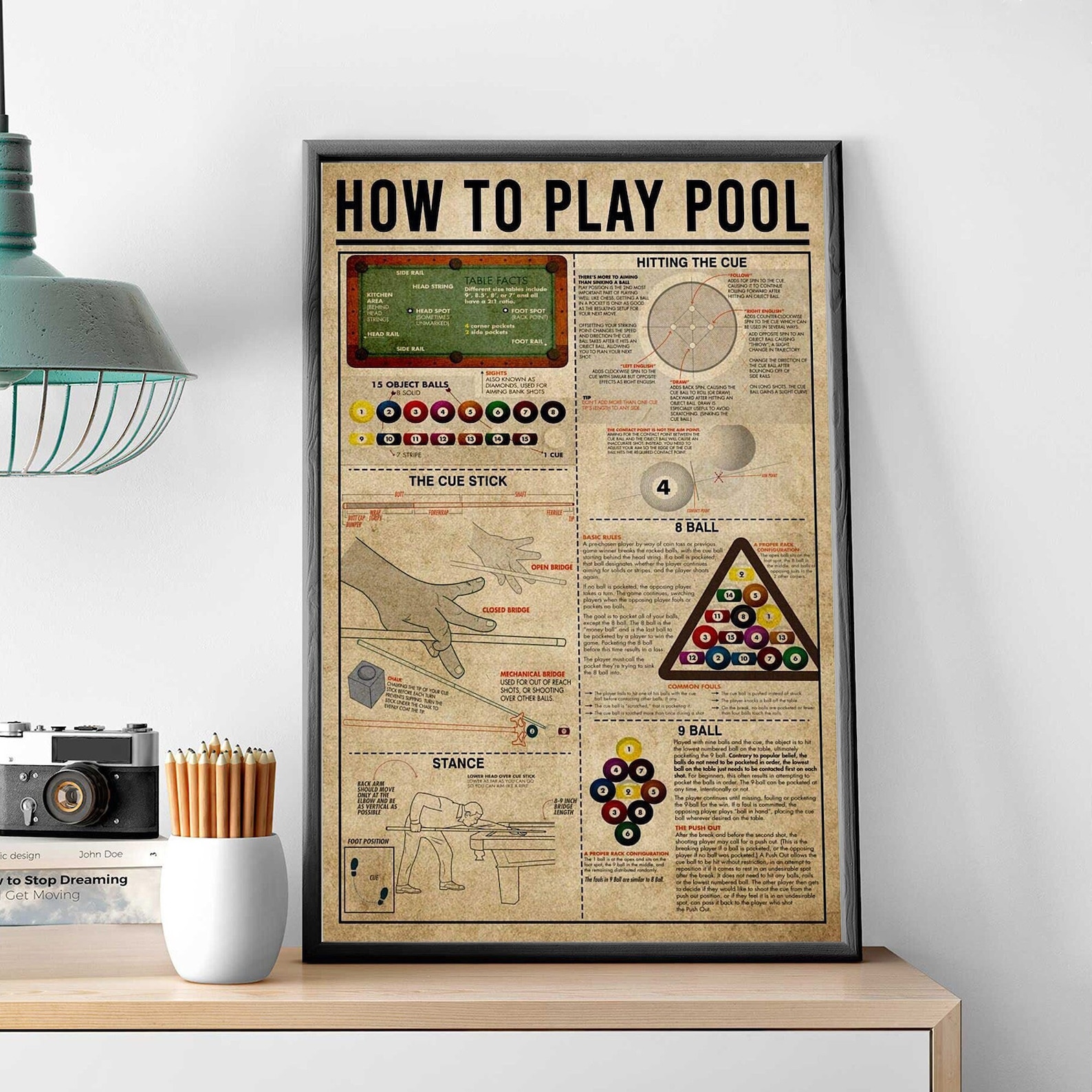 How to Play Pool Print, Billiard Table Facts Poster, Game Room Wall ...