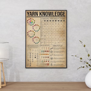 Puede incluir: Un p&oacute;ster de estilo vintage con el t&iacute;tulo "Yarn Knowledge" y un gr&aacute;fico que muestra diferentes pesos, tama&ntilde;os y tipos de hilo. El p&oacute;ster tambi&eacute;n incluye una gu&iacute;a de hilo e informaci&oacute;n sobre la presentaci&oacute;n del hilo.