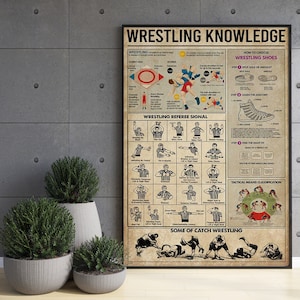 Wrestling Knowledge Poster, Gift for Wrestling Lover, How to Choose ...